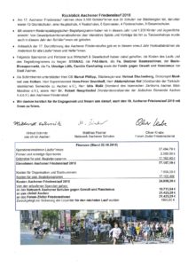 Urkunde und Infos Friedenslauf 20183